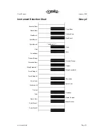 Preview for 14 page of Quintet electronic music instrument User Manual