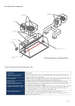 Preview for 4 page of Quintex Cheetah C3 CUB Operating & Maintenance Manual