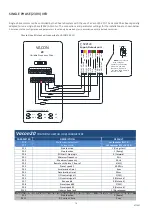 Preview for 14 page of Quintex Cheetah C3 CUB Operating & Maintenance Manual