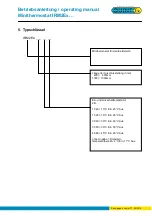 Preview for 5 page of Quintex IRM2Ex Series Operating Manual