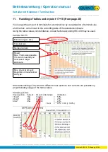 Предварительный просмотр 25 страницы Quintex QV Series Operation Manual