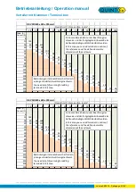 Предварительный просмотр 51 страницы Quintex QV Series Operation Manual