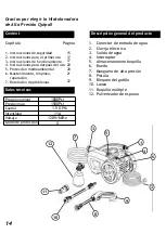 Предварительный просмотр 14 страницы Quipall 1500EPW Instruction Manual