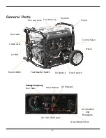 Preview for 12 page of Quipall 5250DF Operator'S Manual