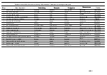 Preview for 29 page of Quivogne TINEMASTER Operating, Maintenance And Spare Parts Manual