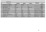 Preview for 31 page of Quivogne TINEMASTER Operating, Maintenance And Spare Parts Manual