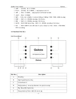 Preview for 4 page of Quloos QA661 User Manual