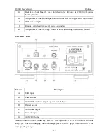 Preview for 5 page of Quloos QA661 User Manual