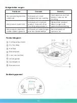 Предварительный просмотр 10 страницы Qumax 23067 User Manual