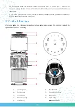 Preview for 4 page of Qumax VK-6082AU User Manual