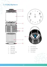 Preview for 18 page of Qumax VK-6082AU User Manual