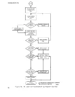 Предварительный просмотр 80 страницы Qume QumeTrak 242 Maintenance Manual