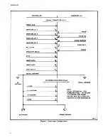 Предварительный просмотр 10 страницы Qume Trak 542 Maintenance And User Manual