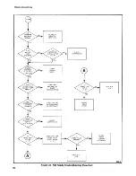 Предварительный просмотр 41 страницы Qume Trak 542 Maintenance And User Manual