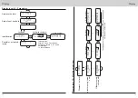 Предварительный просмотр 7 страницы QUNDIS Q heat 5 Ultrasonic Operating Manual