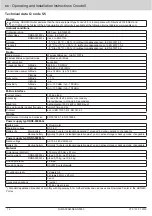 Preview for 16 page of QUNDIS Q node 5.5 Operating And Installation Instructions