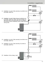 Предварительный просмотр 35 страницы QUNDIS Qheat5 Installation Manual