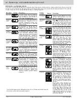 Preview for 10 page of QUNDIS RNN5 Operating And Installation Instructions