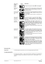 Preview for 5 page of QUNDIS WTT16 Series Quick Start Manual