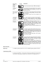 Preview for 8 page of QUNDIS WTX16.GSM Manual