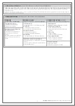 Preview for 7 page of Quoizel LWS33644C Use And Care Manual