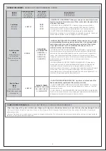 Preview for 7 page of Quoizel LWS3747Q Use And Care Manual