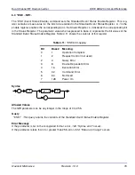 Preview for 84 page of Quonset Microwave QM1003-0.5-18-2 User Manual