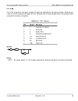 Preview for 87 page of Quonset Microwave QM1003-0.5-18-2 User Manual