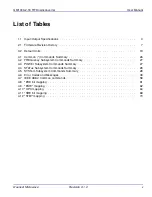 Предварительный просмотр 11 страницы Quonset Microwave QM1003-2-18 User Manual