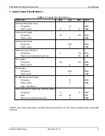 Предварительный просмотр 14 страницы Quonset Microwave QM1003-2-18 User Manual