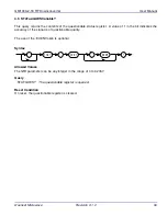 Предварительный просмотр 55 страницы Quonset Microwave QM1003-2-18 User Manual