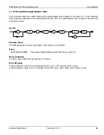 Предварительный просмотр 57 страницы Quonset Microwave QM1003-2-18 User Manual