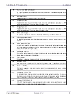 Предварительный просмотр 62 страницы Quonset Microwave QM1003-2-18 User Manual