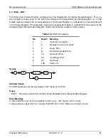 Предварительный просмотр 72 страницы Quonset Microwave QM1003-2-18 User Manual