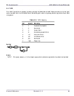 Предварительный просмотр 75 страницы Quonset Microwave QM1003-2-18 User Manual