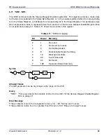 Предварительный просмотр 80 страницы Quonset Microwave QM1003-2-18 User Manual