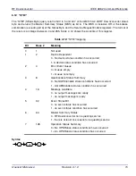 Предварительный просмотр 81 страницы Quonset Microwave QM1003-2-18 User Manual