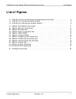 Предварительный просмотр 12 страницы Quonset Microwave QM1004-0.5-18 User Manual