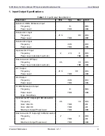 Предварительный просмотр 14 страницы Quonset Microwave QM1004-0.5-18 User Manual