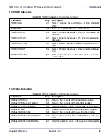 Предварительный просмотр 43 страницы Quonset Microwave QM1004-0.5-18 User Manual