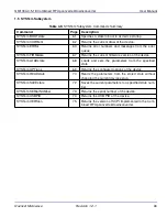 Предварительный просмотр 44 страницы Quonset Microwave QM1004-0.5-18 User Manual