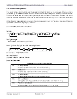 Предварительный просмотр 74 страницы Quonset Microwave QM1004-0.5-18 User Manual