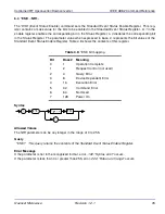 Предварительный просмотр 89 страницы Quonset Microwave QM1004-0.5-18 User Manual