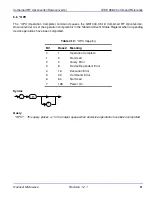 Предварительный просмотр 92 страницы Quonset Microwave QM1004-0.5-18 User Manual