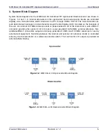 Предварительный просмотр 17 страницы Quonset Microwave QM1004-2-18 User Manual