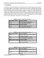 Предварительный просмотр 19 страницы Quonset Microwave QM1004-2-18 User Manual