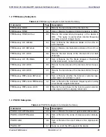 Предварительный просмотр 41 страницы Quonset Microwave QM1004-2-18 User Manual