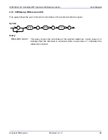 Предварительный просмотр 55 страницы Quonset Microwave QM1004-2-18 User Manual