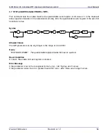 Предварительный просмотр 66 страницы Quonset Microwave QM1004-2-18 User Manual