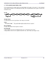 Предварительный просмотр 59 страницы Quonset Microwave QM1004-8-12-100 User Manual